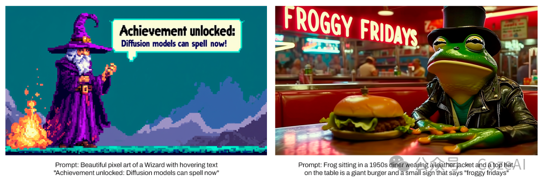 Stable Diffusion 3_ 开创图像生成新纪元的强大模型 Stable Diffusion 3_ 开创图像生成新纪元的强大模型